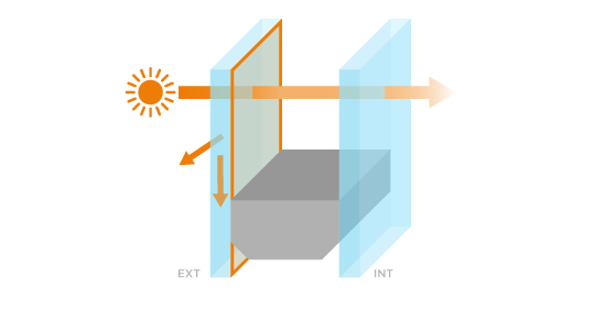 Vidrio | CONTROL SOLAR LOW-E