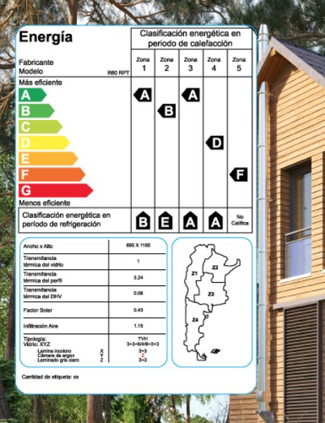 Etiquetado de ventanas por eficiencia, cuadro