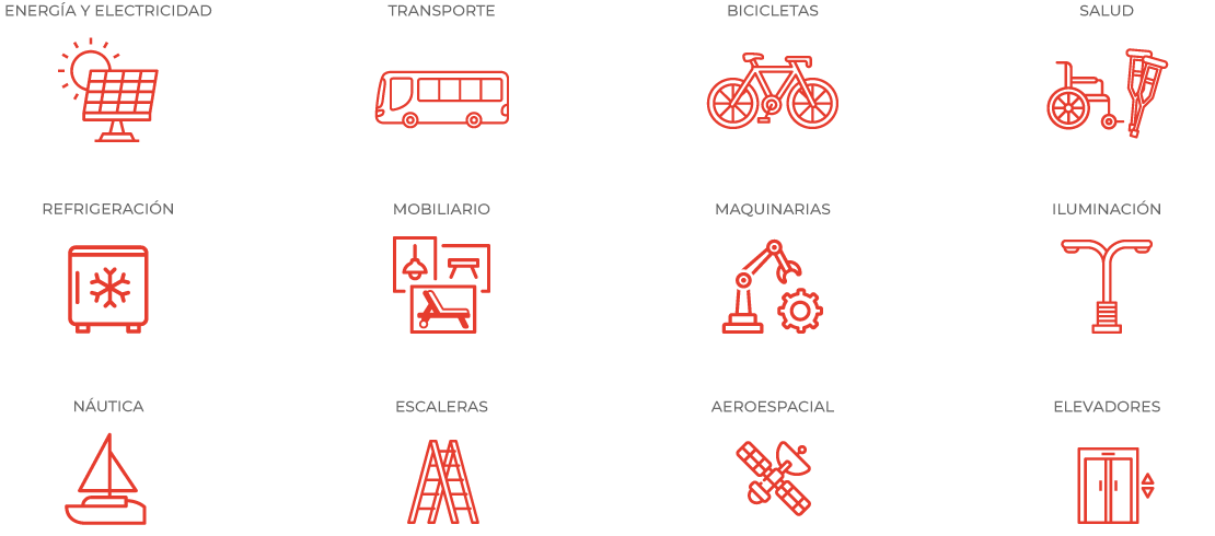 Iconos Industrial PC